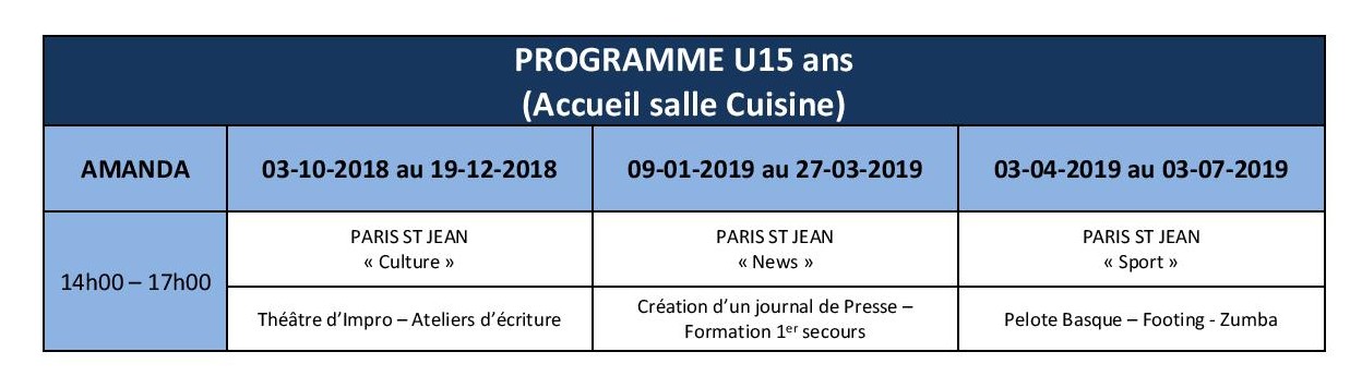 U15 2018